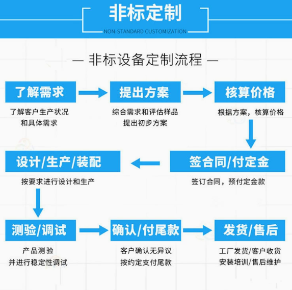 新款在線式新能源自動(dòng)點(diǎn)膠機(jī)